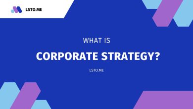What is Corporate Strategy?
