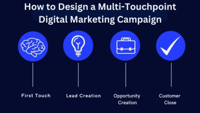 How to Design a Multi-Touchpoint Digital Marketing Campaign